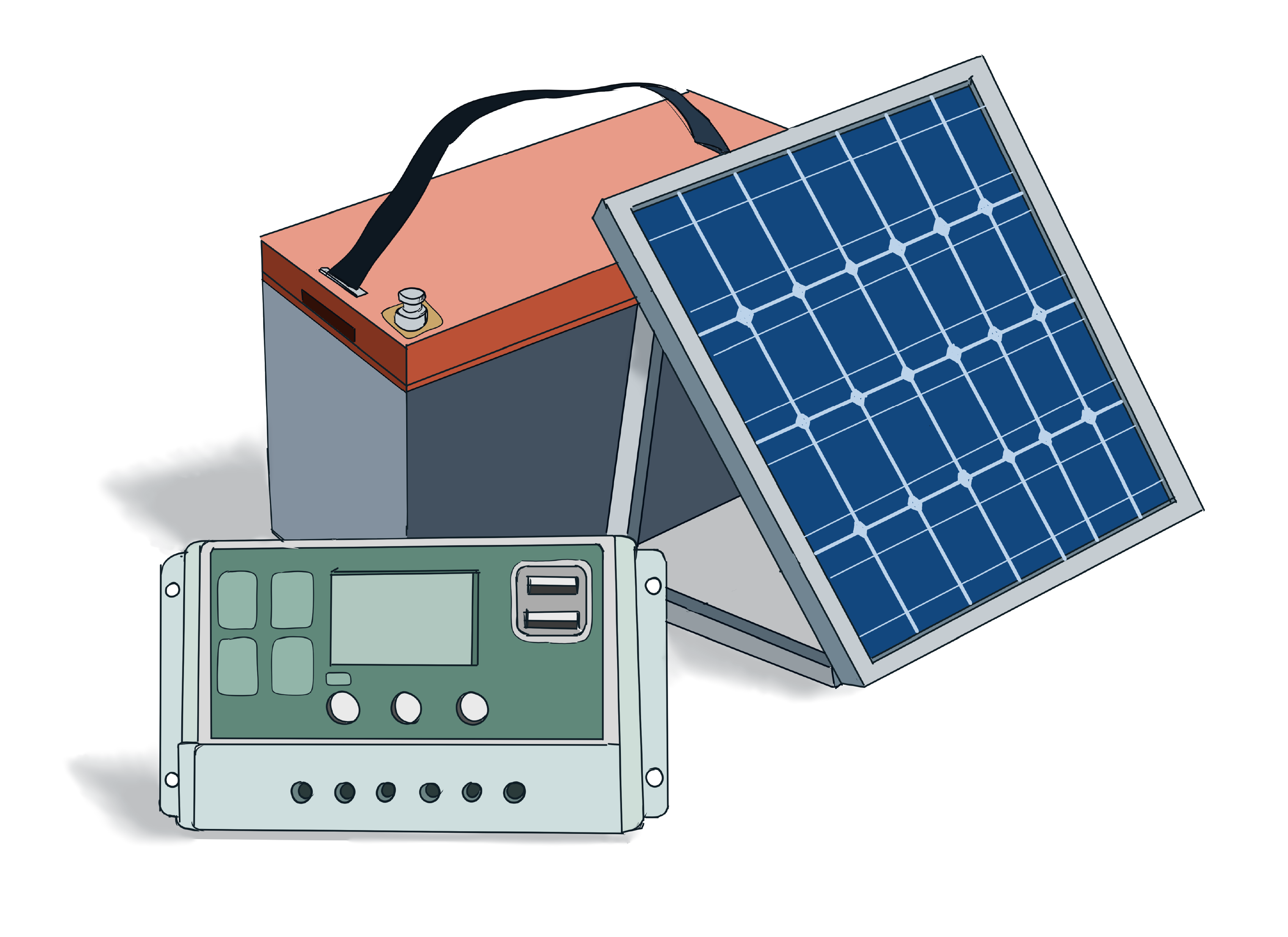 battery, solar charge controller and a solar panel